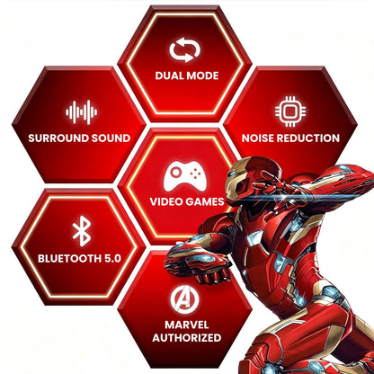 Marvel Avengers Iron Man Black Panther Captain America All‑Styles Slide Case Wireless Earbuds, Mecha Starship Shape TWS Bluetooth 5.0 Headphones, 16H Total Playtime Ergonomic Comfort Fit For Gaming Daily Entertainment