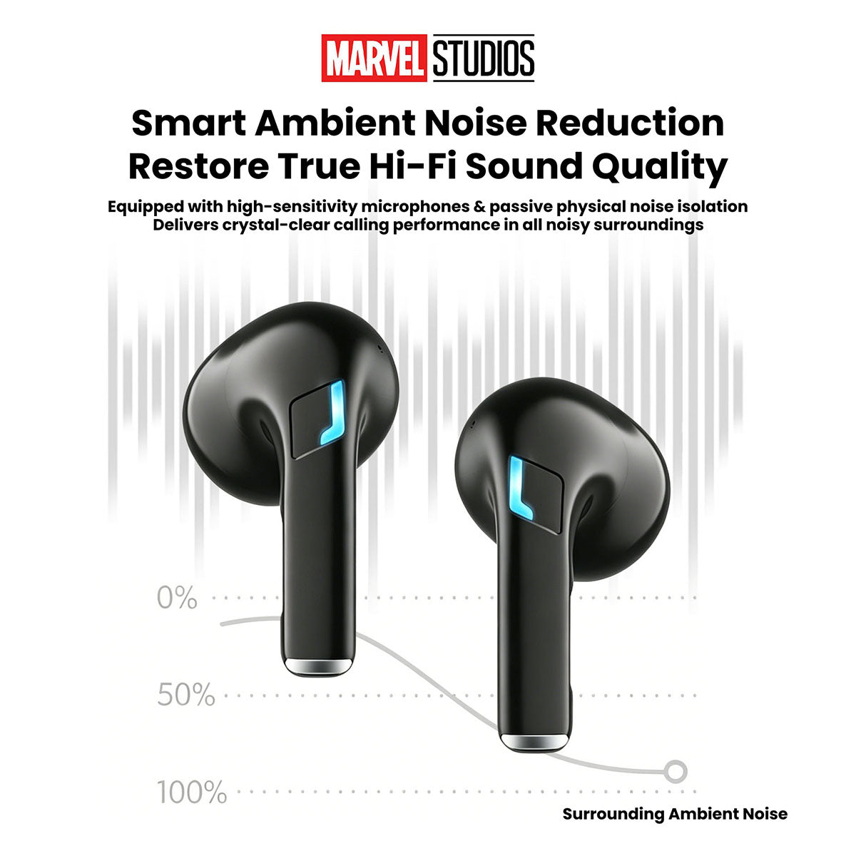 Marvel Avengers Iron Man Black Panther Captain America All‑Styles Slide Case Wireless Earbuds, Mecha Starship Shape TWS Bluetooth 5.0 Headphones, 16H Total Playtime Ergonomic Comfort Fit For Gaming Daily Entertainment
