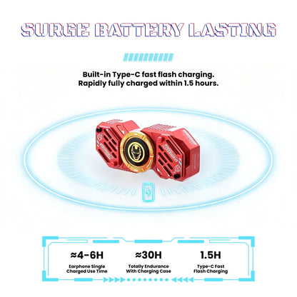 Marvel Avengers Iron Man Captain America Black Panther Fidget Spinner TWS Wireless Earbuds, Mechanical Mecha Zinc Alloy Bluetooth 5.4 Gaming Earphones With Touch Control Type‑C Charging For Fans
