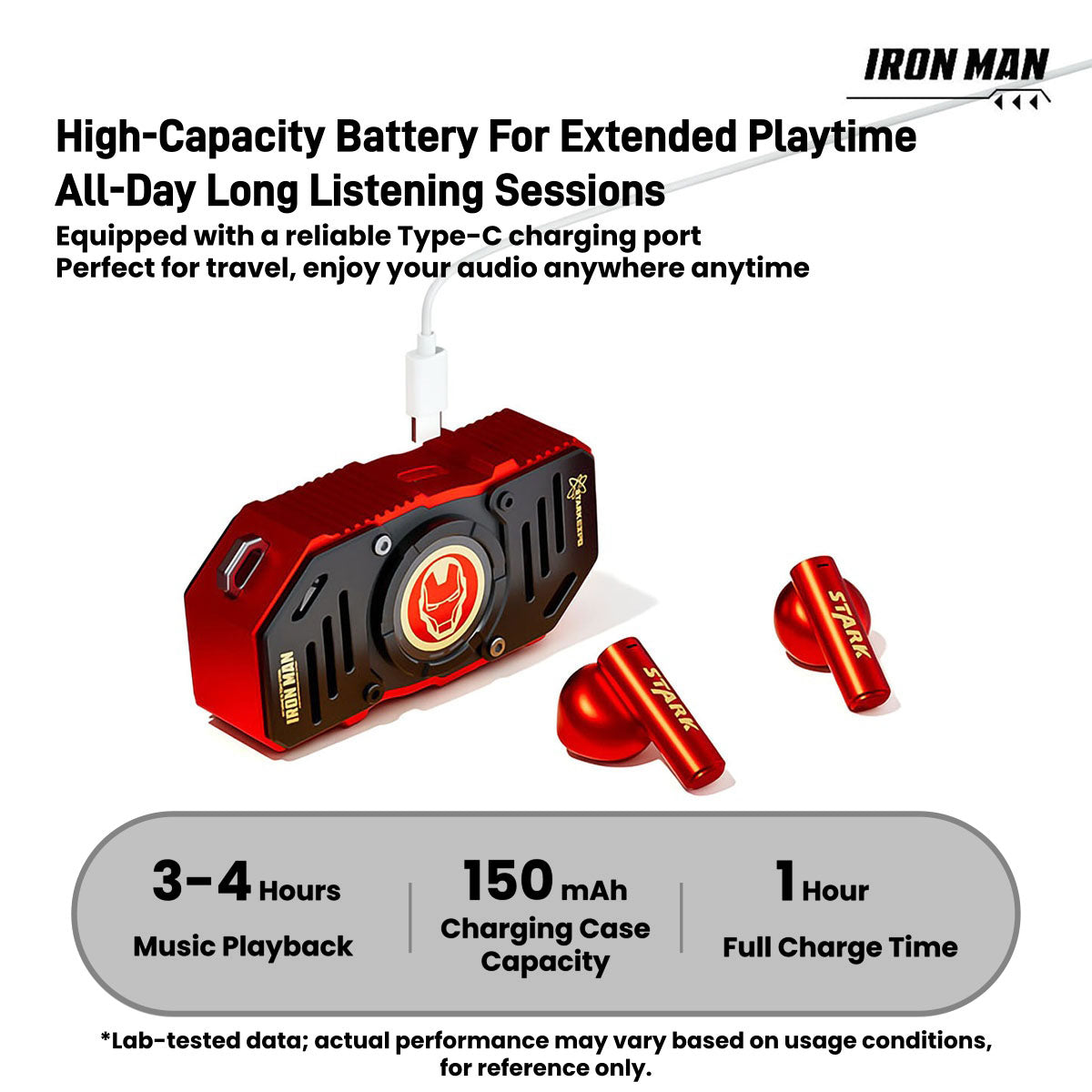 Marvel Avengers Iron Man Black Panther Multi‑Style Fidget Spinner TWS Wireless Earbuds, Bluetooth 5.3 HIFI Stereo Gaming Earphones, Auto‑Pair Touch Control Type‑C Charging For Marvel Fans Collectible Gift
