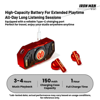 Marvel Avengers Iron Man Black Panther Multi‑Style Fidget Spinner TWS Wireless Earbuds, Bluetooth 5.3 HIFI Stereo Gaming Earphones, Auto‑Pair Touch Control Type‑C Charging For Marvel Fans Collectible Gift